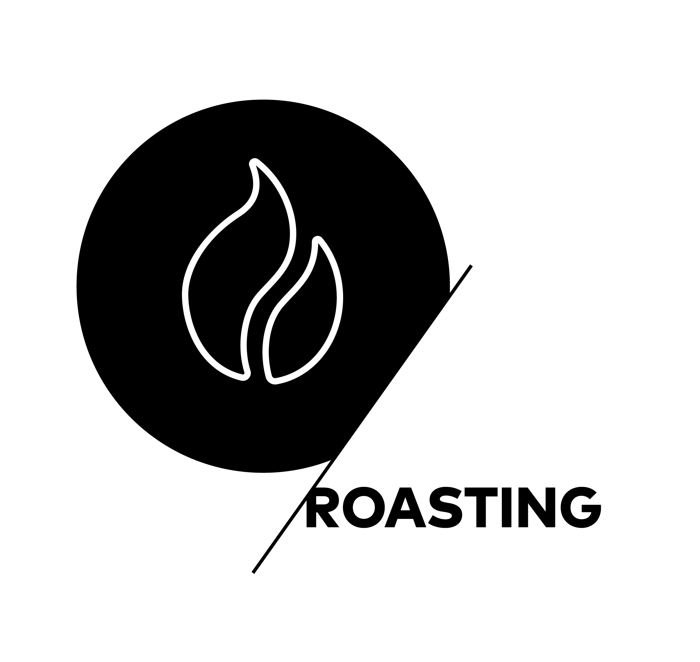 SCA Roasting Intermediate • Oil Slick Coffee